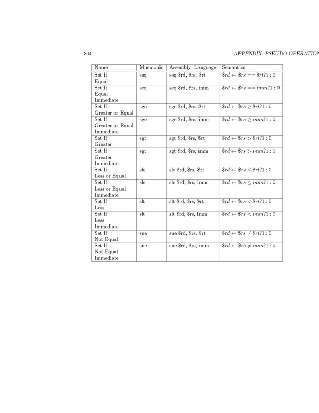 Computer Organization with MIPS - Page 364